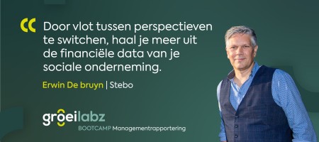 Wat als… jouw managementrapportering zou werken als een telescoop?