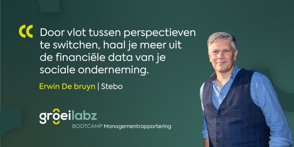 Wat als… jouw managementrapportering zou werken als een telescoop?